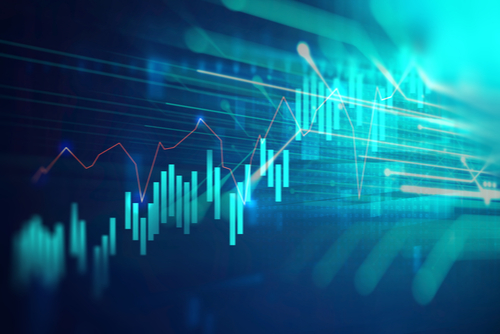 Investment market update: January 2023